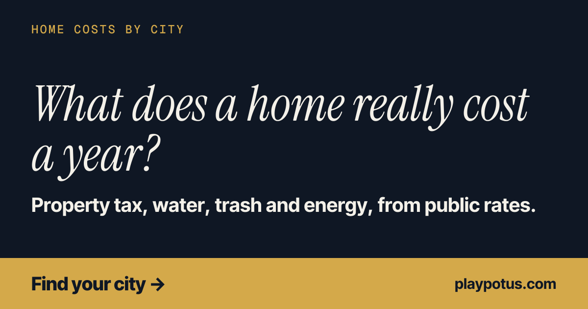 Arizona property tax and home costs by city (2026) | PlayPotus
